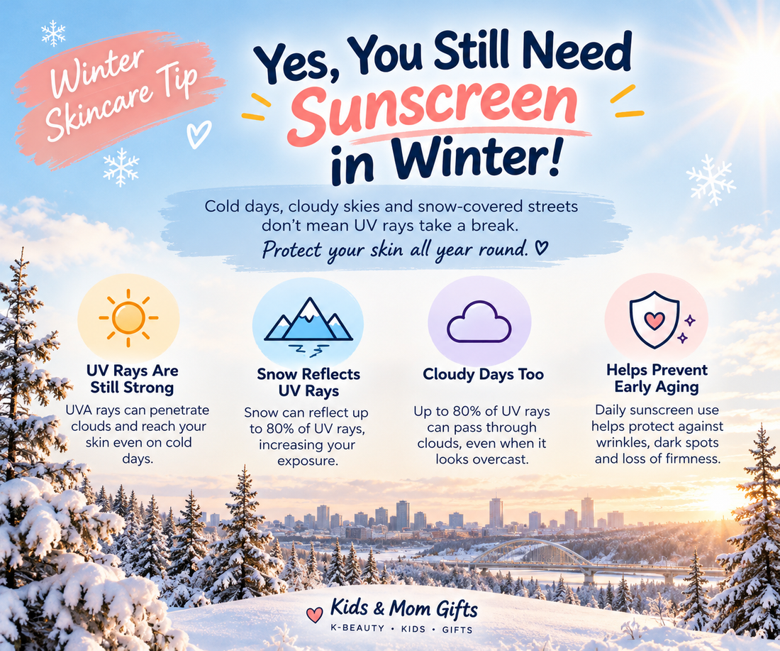 Edmonton winter sunscreen guide showing snowy Edmonton skyline and UV protection tips by Kids and Mom Gifts