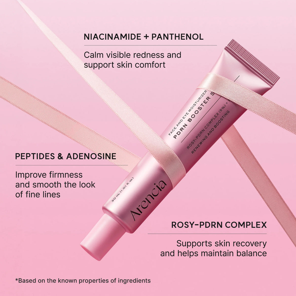A pink skincare tube labeled Arelia PDRN Booster, shown diagonally with decorative pink ribbons on a pink background, with text describing key ingredients and benefits.