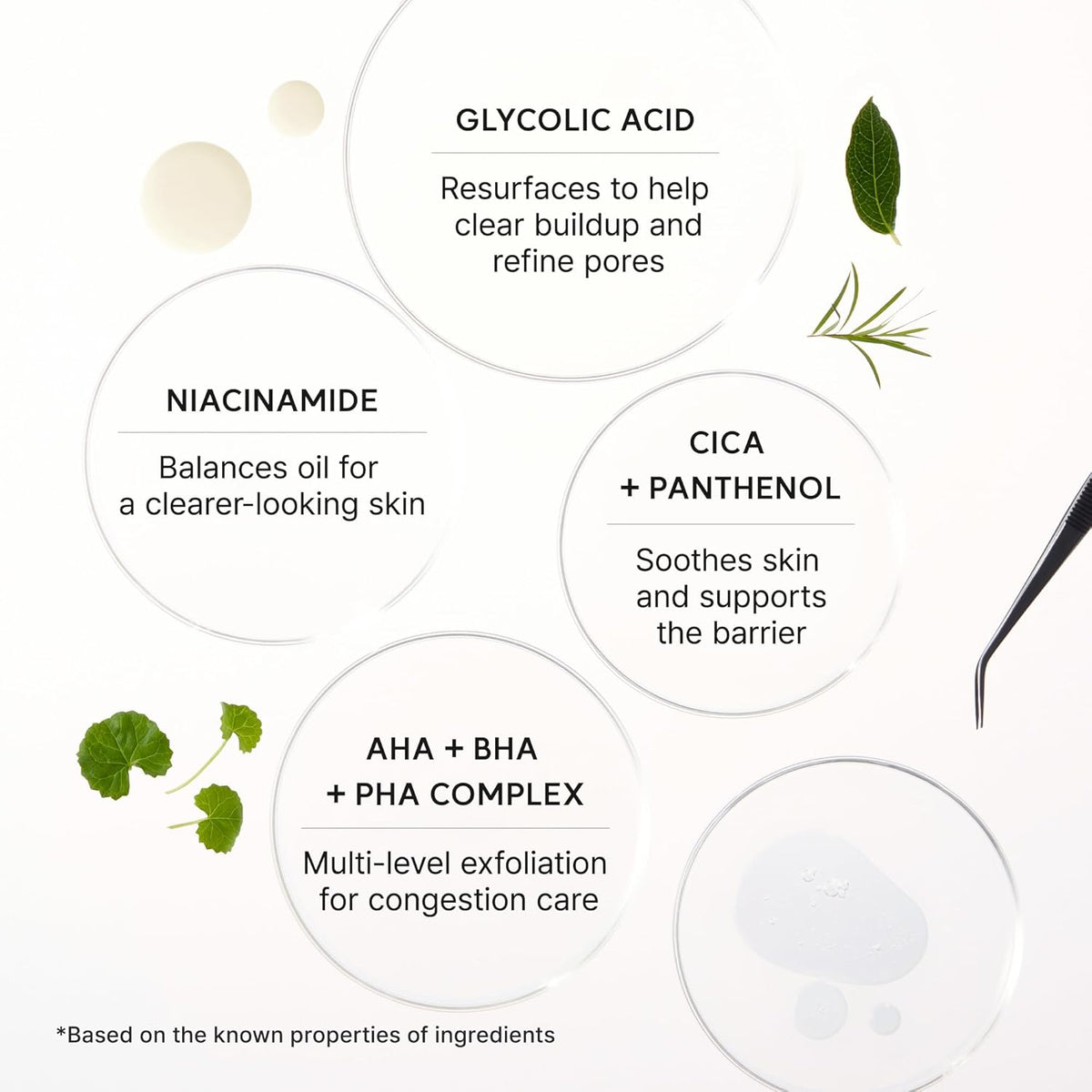 Arencia eraser shot glycolic acid booster shot ingredient chart with glycolic acid, niacinamide, cica, panthenol, aha, bha, and pha complex.
