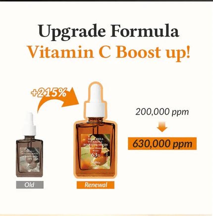 Vitamin C serum with dropper labeled 'Upgrade Formula Vitamin C Boost up!' on a white background.
