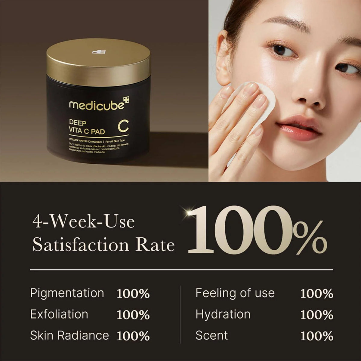 Medicube Deep Vita C Pad with a woman applying cream, 4-week-use satisfaction rate, and product features.