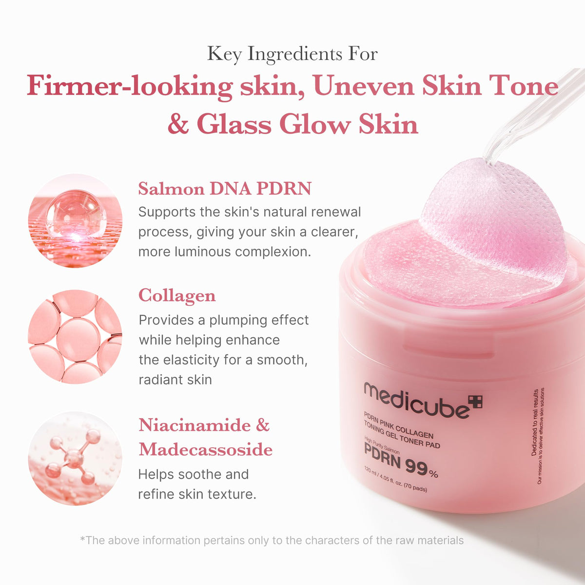 MEDICUBE PDRN Pink Collagen Gel Toner Pad 70 Pads firmer lokking skin, uneven skin tone and class glow skin benefits