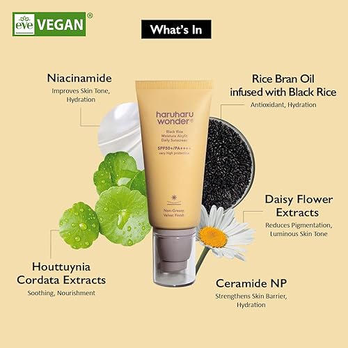 Haruharu Wonder sunscreen tube with ingredients listed on a beige background